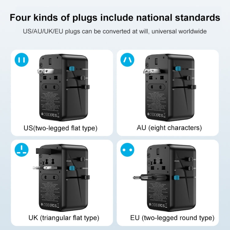 MOMAX UA10D 1-World GaN PD 100W Fast Charger Power Adapter