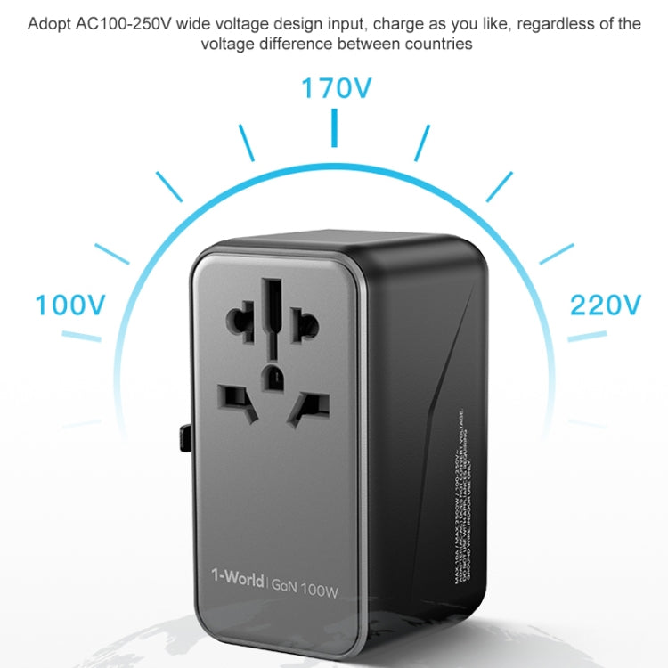 MOMAX UA10D 1-World GaN PD 100W Fast Charger Power Adapter