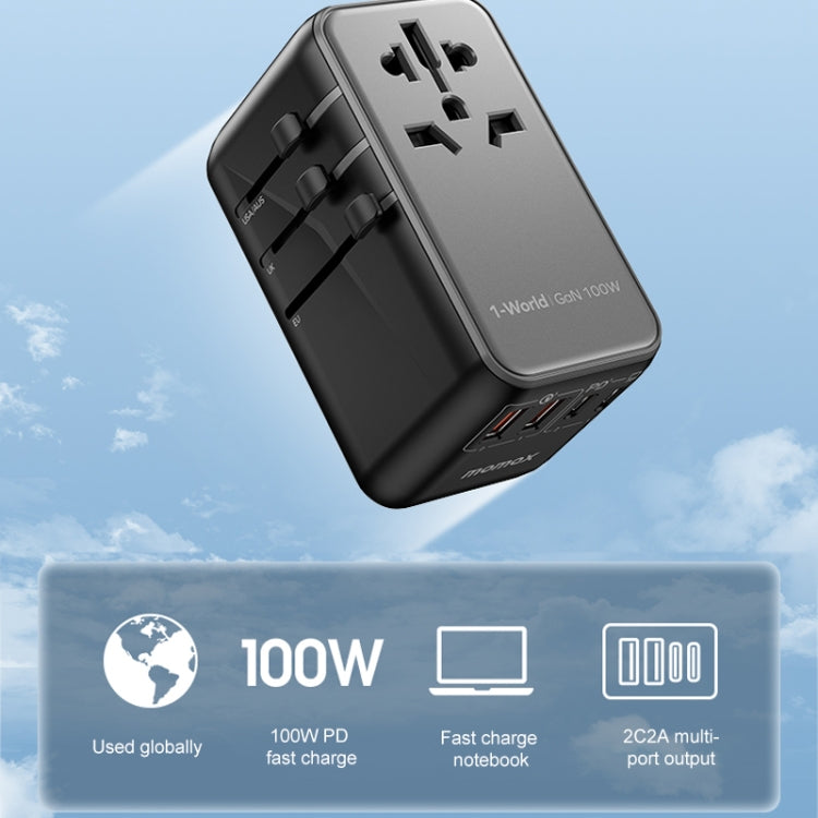 MOMAX UA10D 1-World GaN PD 100W Fast Charger Power Adapter