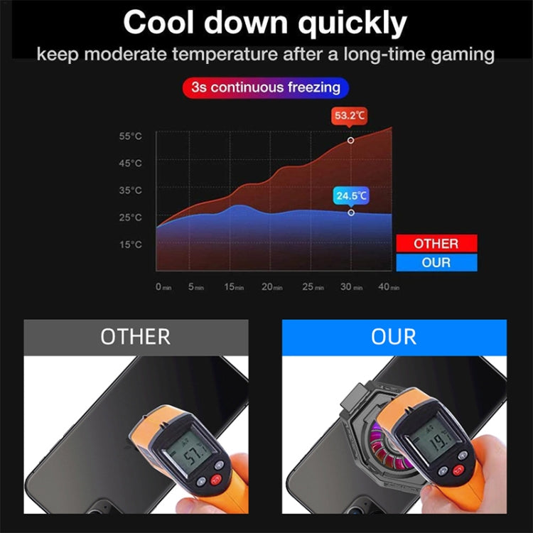 MB-F3 Mobile Phone Live Broadcast Gaming Semiconductor Radiator Back Clamp Cooling Fan, MB-F3