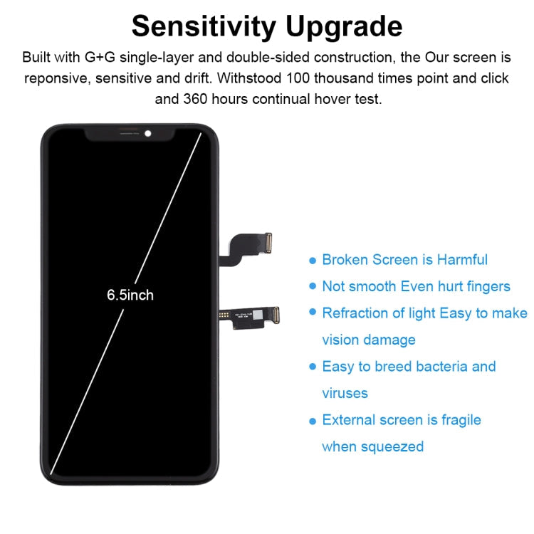GX OLED LCD Screen for iPhone XS Max with Digitizer Full Assembly