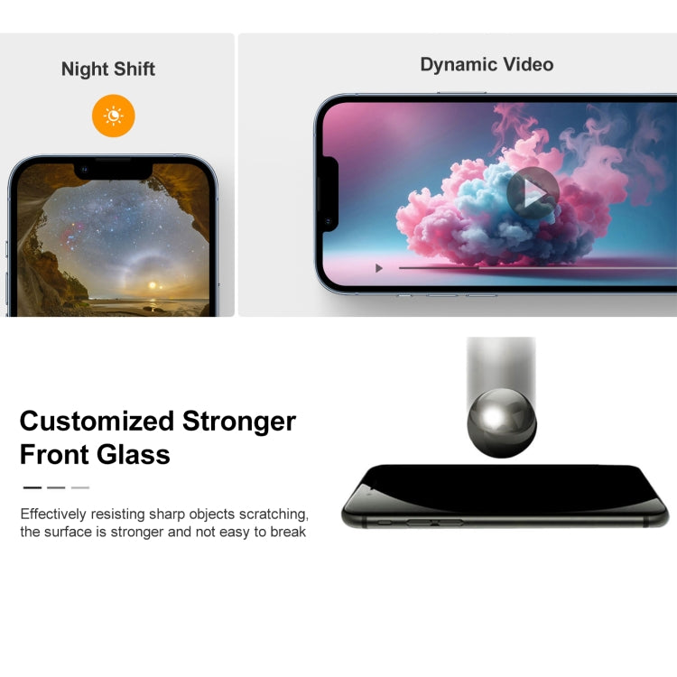 GX Hard OLED Screen for iPhone XS, For iPhone XS (Hard OLED)