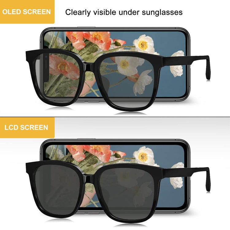 GX OLED Screen Screen for iPhone XS, For iPhone XS