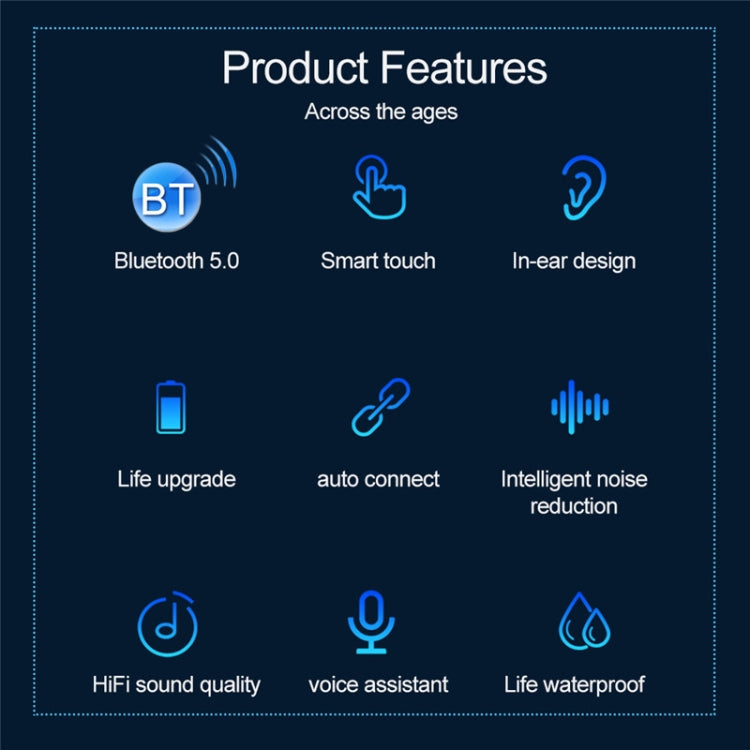 F9-9 TWS CVC8.0 Noise Cancelling Bluetooth Earphone with Charging Box, Support Touch Lighting Effect & Three-screen LED Power Display & Power Bank & Mobile Phone Holder & HD Call & Voice Assistant, F9-9 Black
