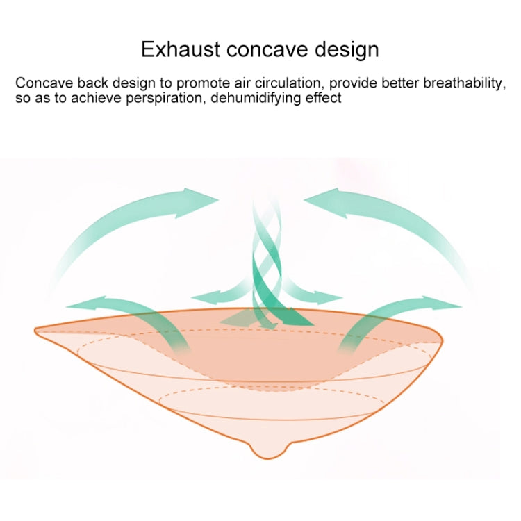 AS6 Spiral Shape Postoperative Rehabilitation Fake Breasts Silicone Breast Pad Nipple Cover 400g/Right, 400g/Right
