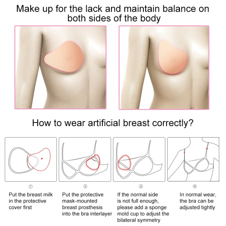 AS6 Spiral Shape Postoperative Rehabilitation Fake Breasts Silicone Breast Pad Nipple Cover 400g/Right, 400g/Right