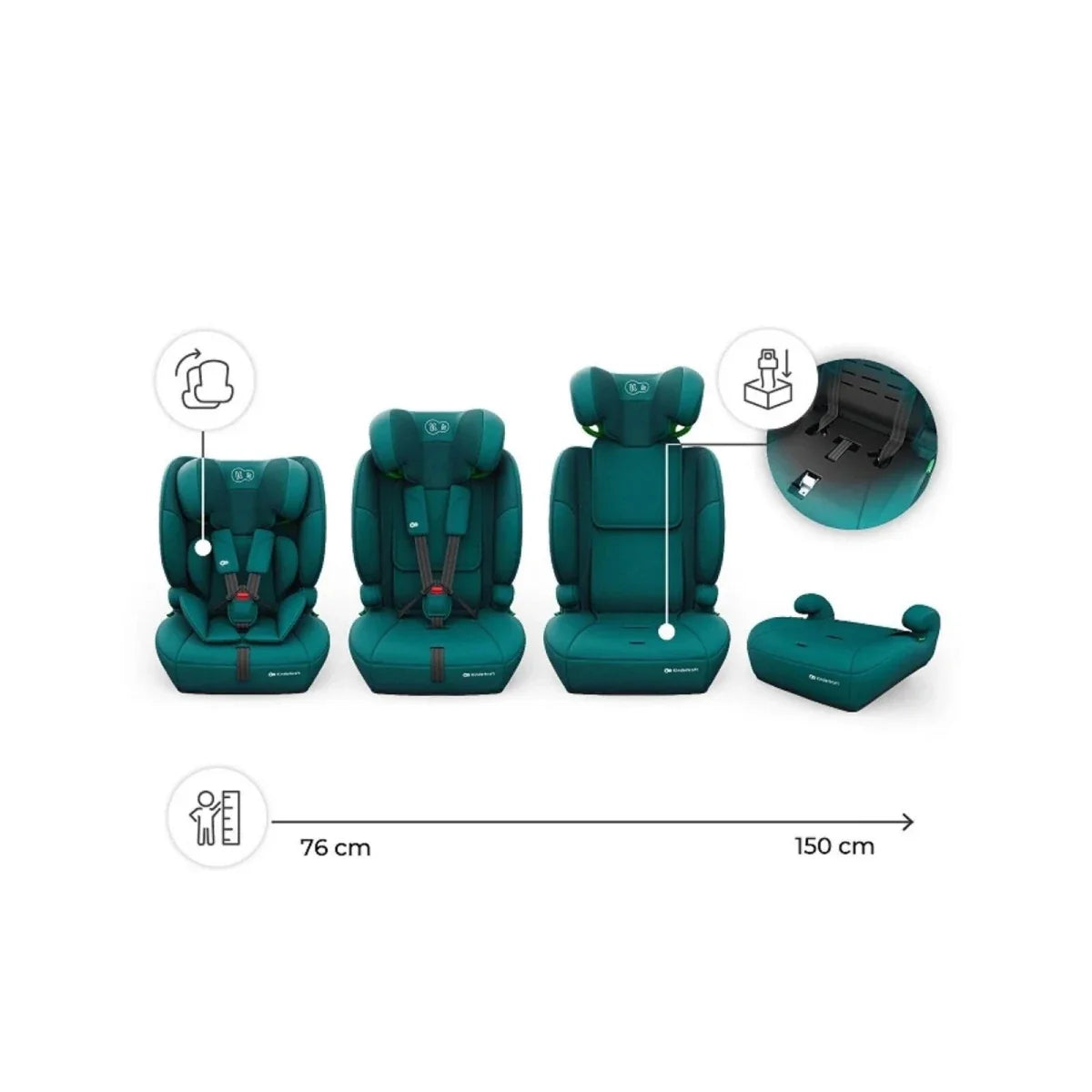 Kinderkraft Comfort Up 2 Plus Group 1/2/3 i-Size Car Seat - Green