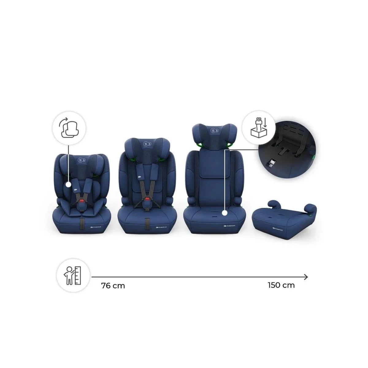 Kinderkraft Comfort Up 2 Plus Group 1/2/3 i-Size Car Seat - Navy