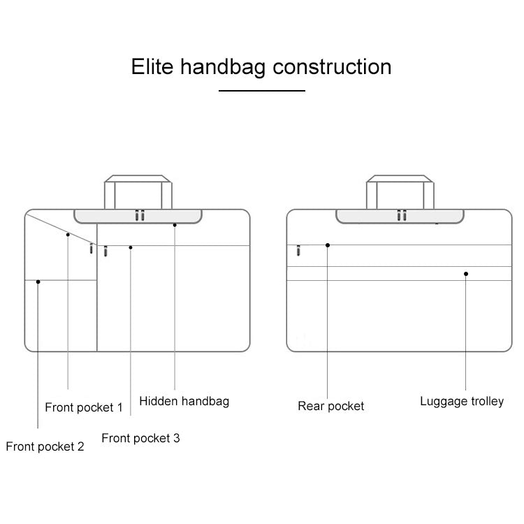 ST02S Waterproof Tear Resistance Hidden Portable Strap One-shoulder Handbag for 15.6 inch Laptops, with Suitcase Belt(Black)