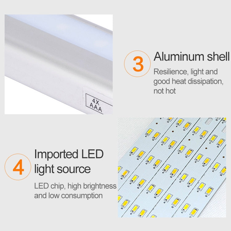 2.8W 60 LEDs Warm White Wide Screen Intelligent Human Body Sensor Light LED Corridor Cabinet Light, USB Charging Version