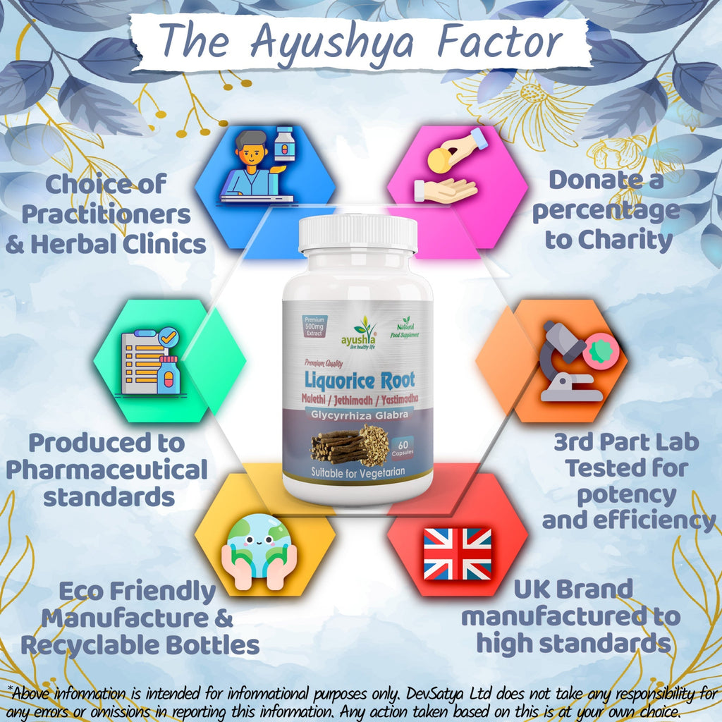 Ayushya Liquorice Capsules (Mulethi) Throat & Digestive Comfort Support - Vegan, Gluten Free, Non-GMO, 60 Capsules