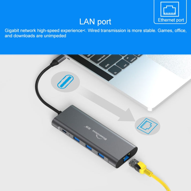 Blueendless 9 In 1 Multi-function Type-C / USB-C HUB Expansion Dock, 9 In 1