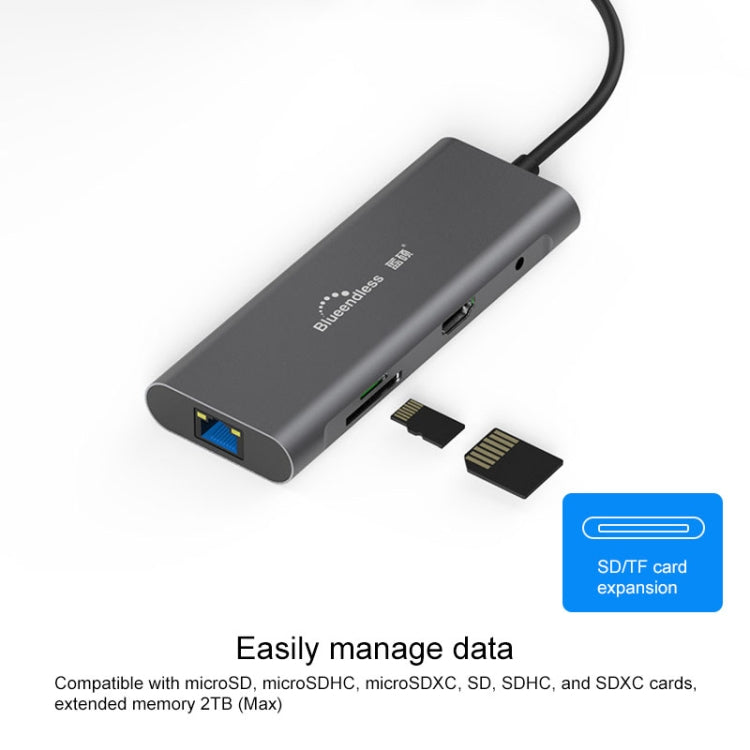 Blueendless 9 In 1 Multi-function Type-C / USB-C HUB Expansion Dock, 9 In 1