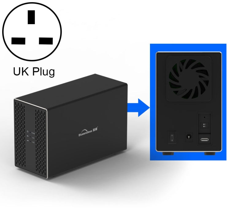 Blueendless Type-C / USB-C Interface 3.5 inch 2 Bay RAID Combination Array HDD External Enclosure, Type-C