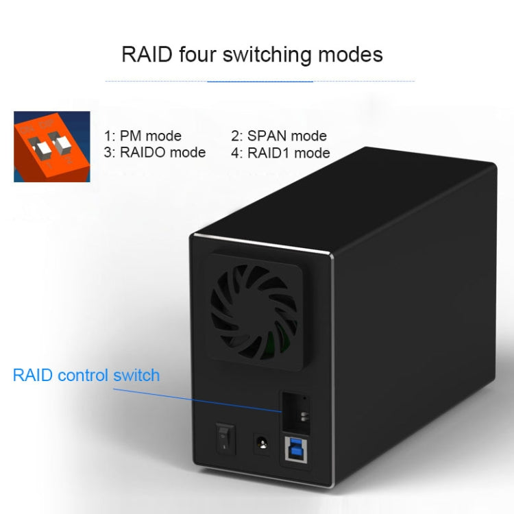 Blueendless Type-C / USB-C Interface 3.5 inch 2 Bay RAID Combination Array HDD External Enclosure, Type-C