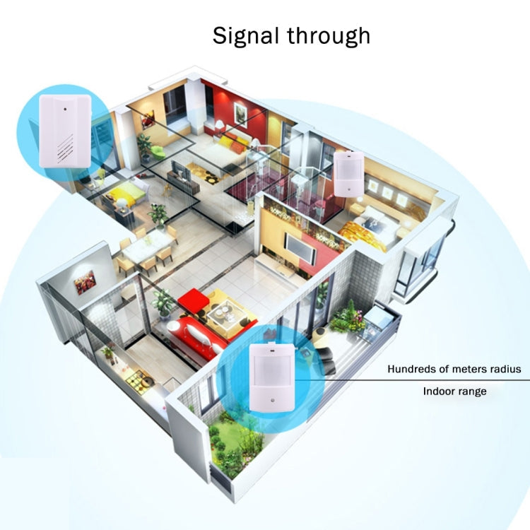 YF-0156 1 to 2 Good Safe Wireless Electro Guard Watch Remote Detective System Kit for Home Office, 1 x Receiver + 2 x  Detector