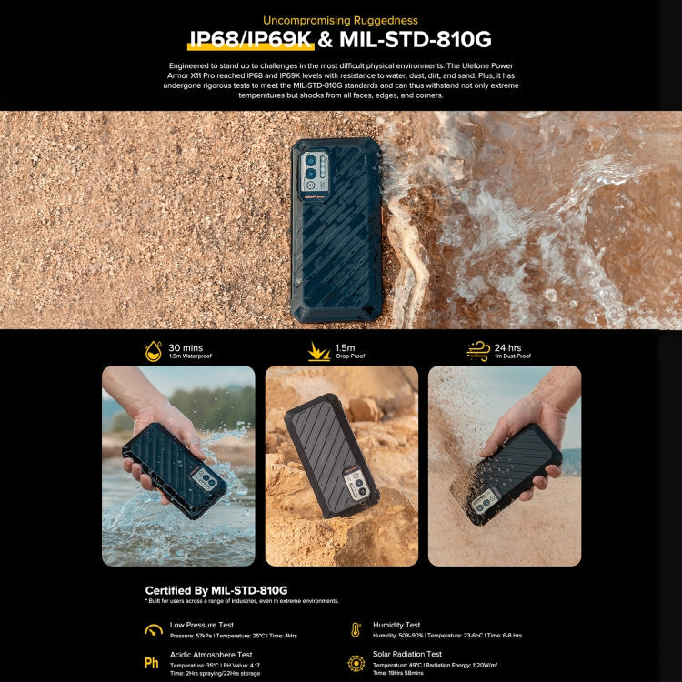 Ulefone Power Armor X11 Pro Rugged Phone, 4GB+64GB, IP68/IP69K Waterproof Dustproof Shockproof, Dual Back Cameras, Face Unlock, 5.45 inch Android 12 MediaTek Helio G25 MT6762VWB Octa Core up to 2.0GHz, Network: 4G, NFC, OTG(Black)