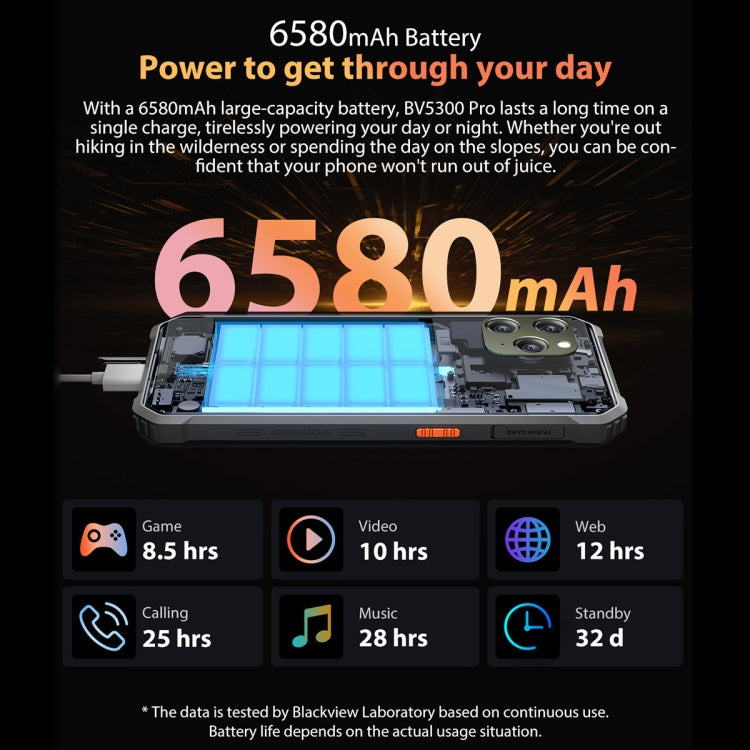 Blackview BV5300 Pro Rugged Phone, 4GB+64GB, IP68/IP69K/MIL-STD-810H, Face Unlock, 6580mAh Battery, 6.1 inch Android 12 MTK6765 Helio G35 Octa Core up to 2.3GHz, Network: 4G, OTG, NFC, Dual SIM(Black)