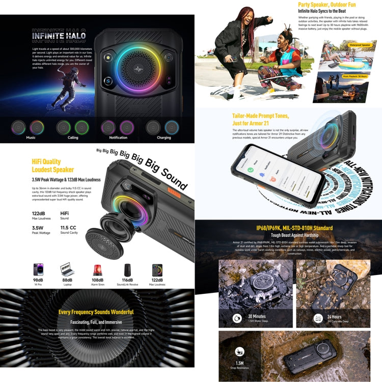 Ulefone Armor 21 Rugged Phone, , 8GB+256GB