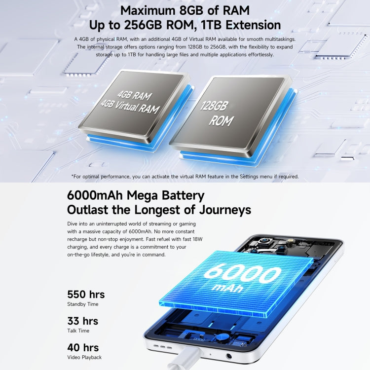 Ulefone Note 20 Pro, 4GB+256GB, Face ID & Side Fingerprint, 6000mAh, 6.75 inch Android 14 Unisoc T606 Octa Core, Network: 4G, Dual SIM, OTG (Satin Black)