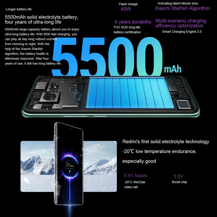 Xiaomi Redmi Note 14 Pro, 12GB+256GB, 6.67 inch Xiaomi HyperOS Mediatek Dimensity 7300-Ultra Octa Core, NFC, Network: 5G (Purple)
