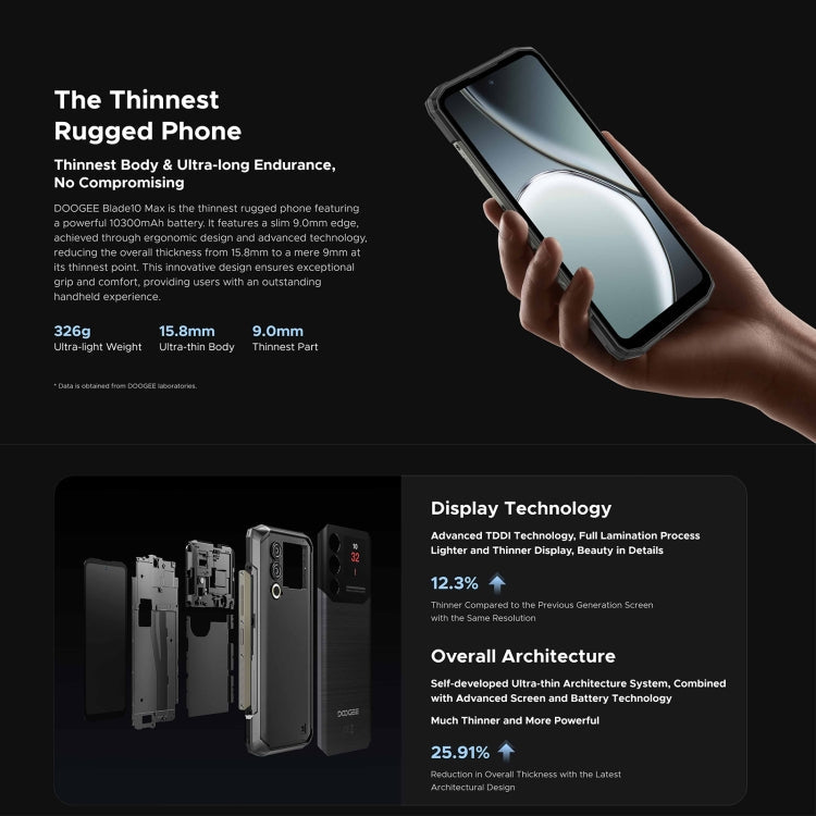 DOOGEE Blade 10 Max, 8GB+256GB, 6.56 inch + 1.54 inch Android 14 Spreadtrum T606 Octa Core, Network: 4G, OTG, NFC (Silver)