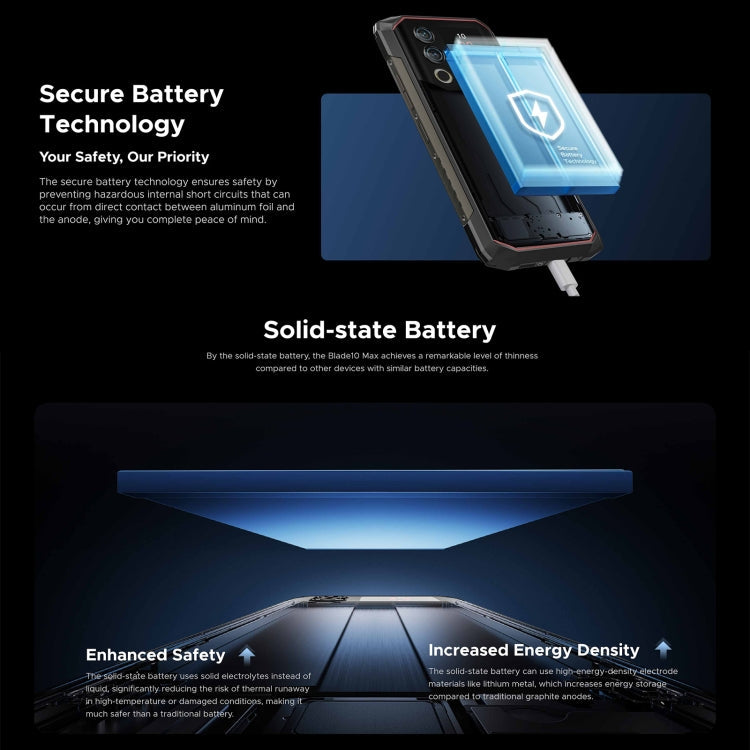 DOOGEE Blade 10 Max, 8GB+256GB, 6.56 inch + 1.54 inch Android 14 Spreadtrum T606 Octa Core, Network: 4G, OTG, NFC (Silver)