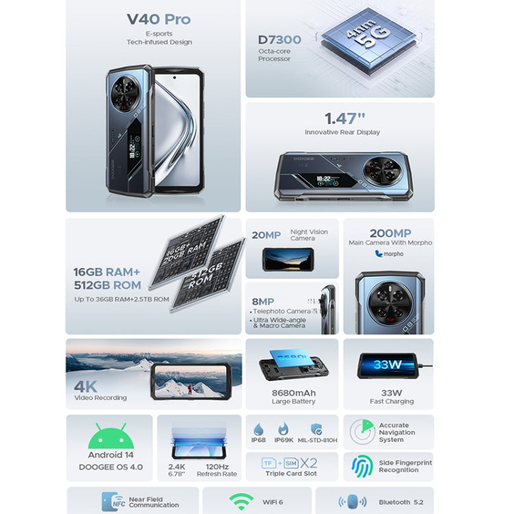 DOOGEE V40 Pro Rugged Phone, 16GB+512GB, 6.78 inch Android 14 Dimensity 7300 Octa Core, Network: 5G, OTG, NFC (Silver)