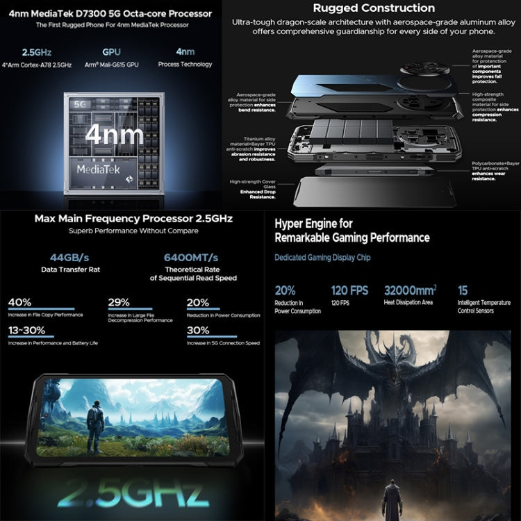 DOOGEE V40 Pro Rugged Phone, 16GB+512GB, 6.78 inch Android 14 Dimensity 7300 Octa Core, Network: 5G, OTG, NFC (Silver)