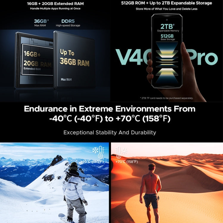 DOOGEE V40 Pro Rugged Phone, 16GB+512GB, 6.78 inch Android 14 Dimensity 7300 Octa Core, Network: 5G, OTG, NFC (Blue)