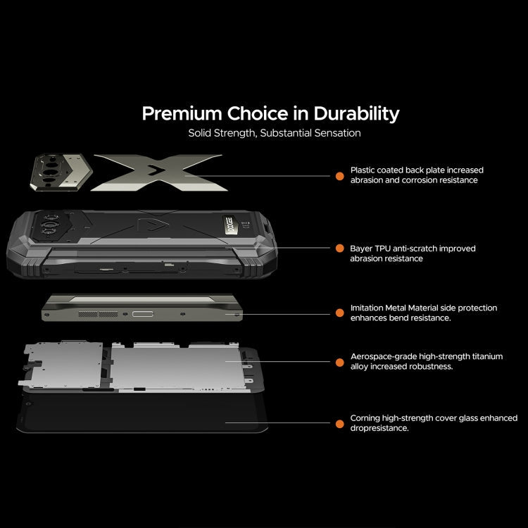 DOOGEE V Max Pro Rugged Phone, 12GB+512GB, 6.58 inch Android 14 Dimensity 7050 Octa Core 2.6GHz, Network: 5G, OTG, NFC (Black)