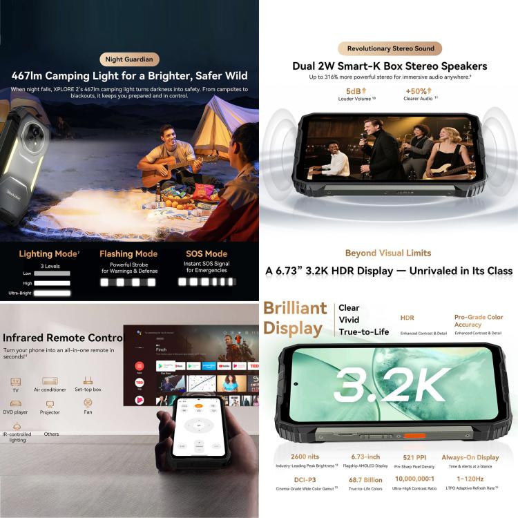 Blackview XPLORE 2, 16GB+1TB, 6.73 inch Android 15 Dimensity 8300 MT6897 Octa Core, Network: 5G, OTG, NFC