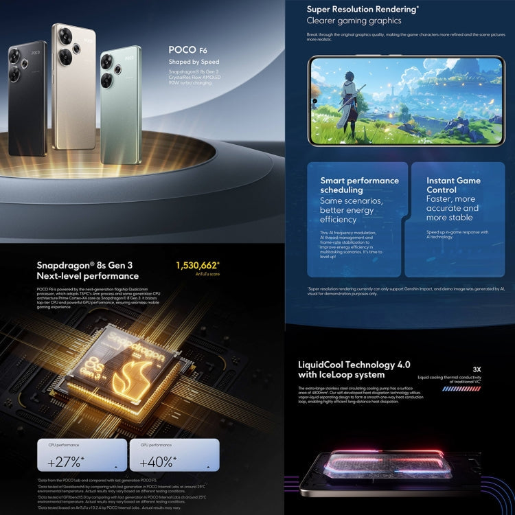 Xiaomi POCO F6 Global, 12GB+512GB, In-screen Fingerprint, 6.67 inch Xiaomi HyperOS Snapdragon 8s Gen 3 Octa Core 3.0GHz, NFC, Network: 5G (Black)
