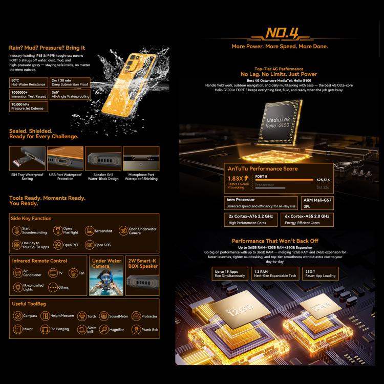 Blackview Oscal FORT 5, 12GB+256GB, 6.78 inch Android 16 Mediatek MT8781 Helio G100 Octa Core, Network: 4G, OTG, NFC