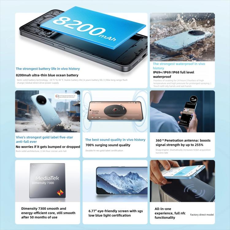 vivo Y500, 12GB+512GB, 6.77 inch Android 15 OriginOS 5 Dimensity 7300 Octa Core, OTG, NFC, Network: 5G, 12GB+512GB