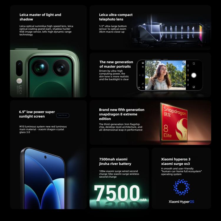 Xiaomi 17 Pro Max, 16GB+1TB, 3D Ultrasonic Fingerprint, 6.9 inch + 2.9 inch Xiaomi HyperOS 3 Snapdragon 8 Elite Gen 5 Octa Core, NFC, Network: 5G, 16GB+1TB
