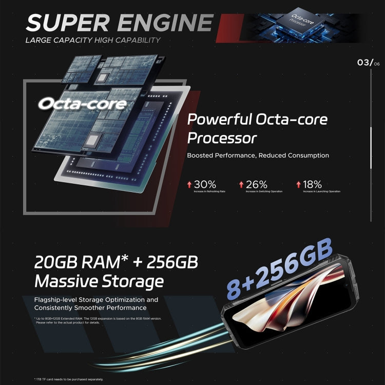 DOOGEE S Cyber, 8GB+256GB, 6.58 inch Android 14 Spreadtrum T606 Octa Core, Network: 4G, OTG, NFC (Black Red)