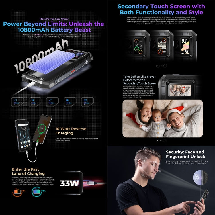 HOTWAV Hyper 7 Pro Rugged Phone, 16GB+256GB, 10800mAh, 6.6 inch Android 14 MediaTek Dimensity 7050 5G, Network: 5G, OTG, NFC (Black)