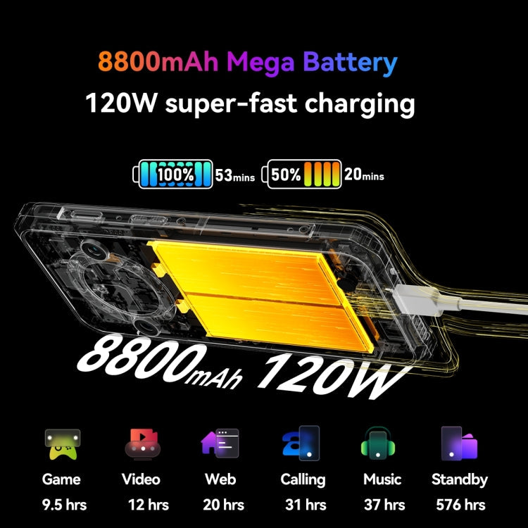 Blackview BL9000 Pro 5G, Thermal Imaging Camera, 12GB+512GB, IP68/IP69K/MIL-STD-810H, 6.78 inch Android 14 MediaTek Dimensity 8020 Octa Core, Network: 5G, NFC, OTG (Gold)