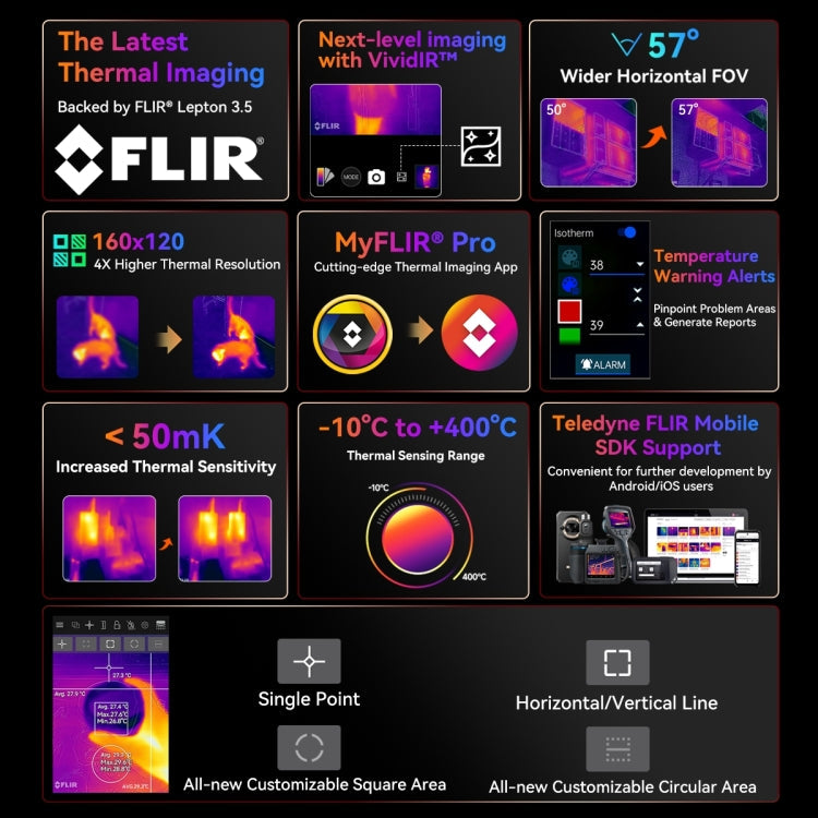 Blackview BL9000 Pro 5G, Thermal Imaging Camera, 12GB+512GB, IP68/IP69K/MIL-STD-810H, 6.78 inch Android 14 MediaTek Dimensity 8020 Octa Core, Network: 5G, NFC, OTG (Gold)