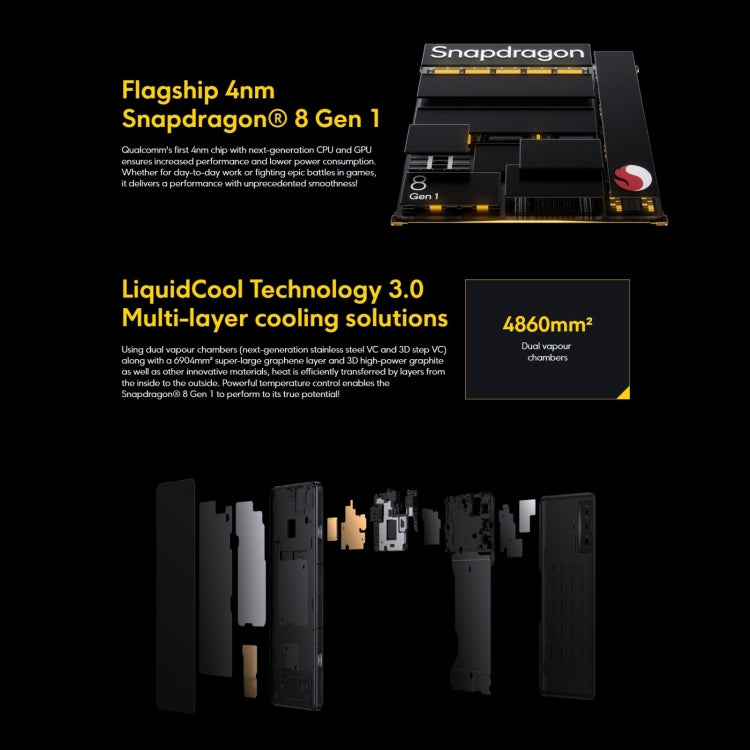 Xiaomi POCO F4 GT 5G, 64MP Camera, 12GB+256GB, Global Version with Google Play