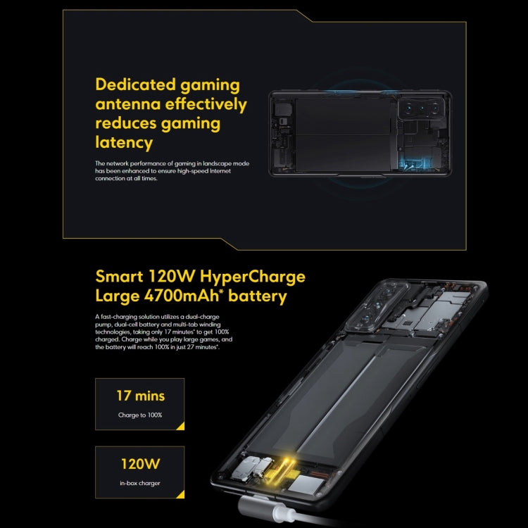Xiaomi POCO F4 GT 5G, 64MP Camera, 12GB+256GB, Global Version with Google Play