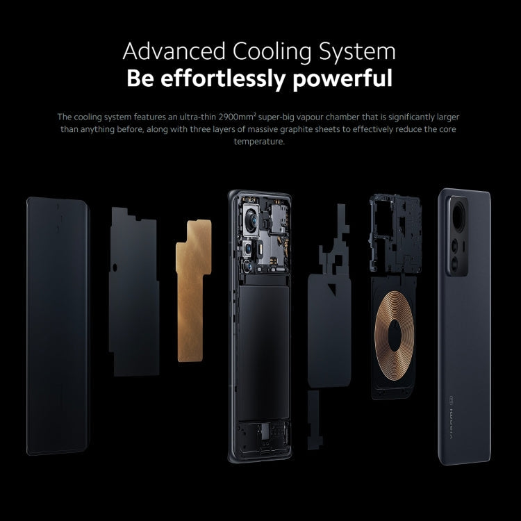 Xiaomi 12 Pro Global EU Version, 50MP Camera, 12GB+256GB, Triple Back Cameras, Face ID & Screen Fingerprint Identification, 4600mAh Battery, 6.73 inch MIUI 13 / Android 12 Snapdragon 8 Gen 1 Octa Core up to 3.0GHz, Network: 5G, NFC(Grey)