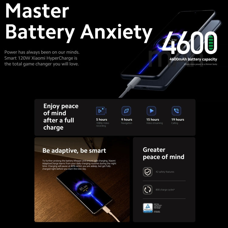 Xiaomi 12 Pro Global EU Version, 50MP Camera, 12GB+256GB, Triple Back Cameras, Face ID & Screen Fingerprint Identification, 4600mAh Battery, 6.73 inch MIUI 13 / Android 12 Snapdragon 8 Gen 1 Octa Core up to 3.0GHz, Network: 5G, NFC(Grey)