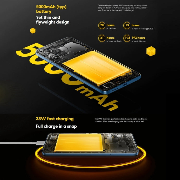 Xiaomi POCO X5 5G Global EU Version, 48MP Camera, 8GB+256GB