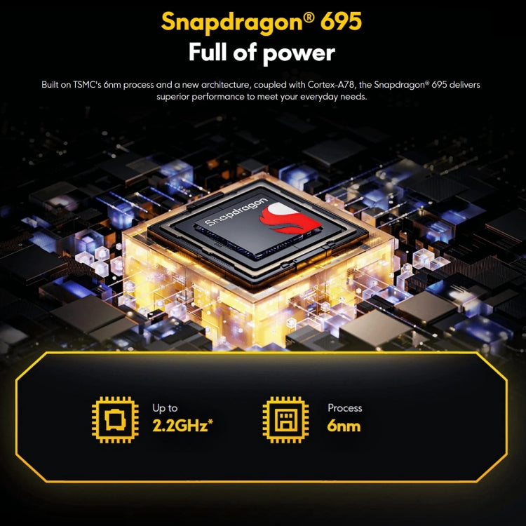 Xiaomi POCO X5 5G Global EU Version, 48MP Camera, 8GB+256GB