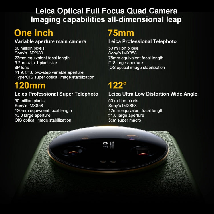 Xiaomi 13 Ultra, 50MP Camera, 12GB+256GB