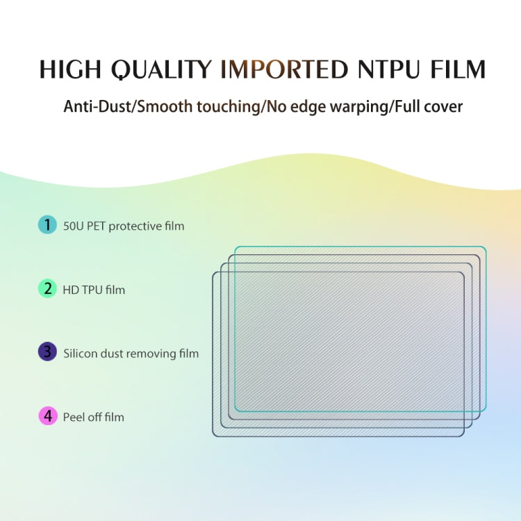 50 PCS 12 x 18cm Phone Anti Blue-ray TPU Soft Hydrogel Film Supplies for Intelligent Protector Cutter, 12 x 18cm Anti Blue-ray Film
