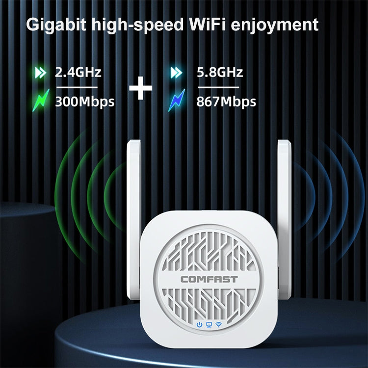COMFAST CF-WR765AC 1200Mbps Dual Band Wireless Repeater Amplifier with External Antenna, CF-WR765AC