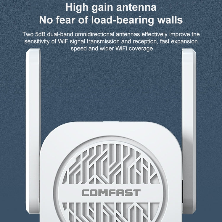 COMFAST CF-WR765AC 1200Mbps Dual Band Wireless Repeater Amplifier with External Antenna, CF-WR765AC